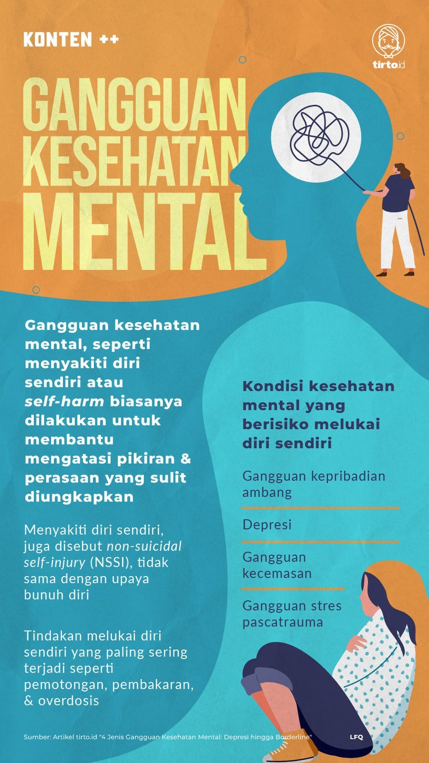Bayang-Bayang Perang: Memahami dan Mendukung Veteran dengan Gangguan Mental