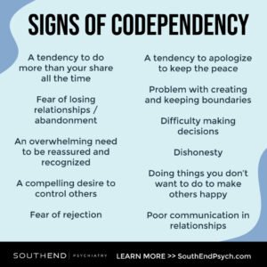 Codependency: Lebih dari Sekadar ‘Terlalu Peduli’ – Memahami, Mengatasi, dan Membebaskan Diri