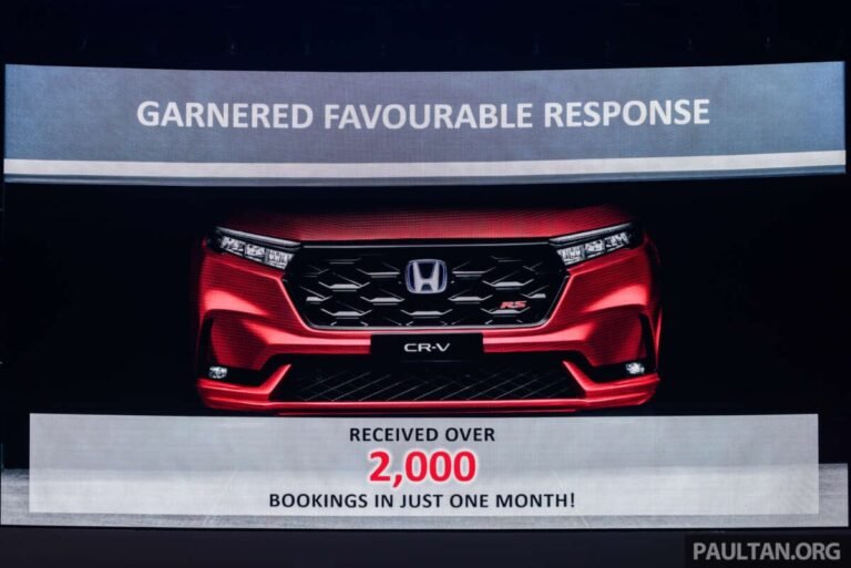 Honda CR-V Terbaru: Lebih dari Sekadar SUV Keluarga Biasa