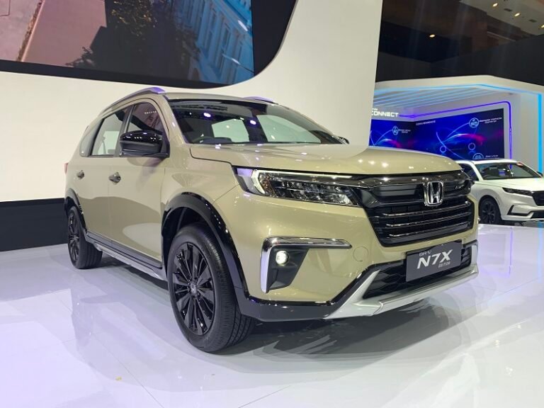 Honda Mobil News: Inovasi, Strategi, dan Masa Depan Otomotif