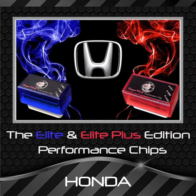Honda Performance Tech: Mengupas Teknologi di Balik Performa Unggul Honda
