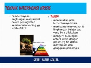 Intervensi Krisis Psikologis: Menavigasi Badai Emosi dengan Empati dan Strategi yang Tepat