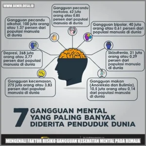 Mengurai Labirin Pikiran: Menjelajahi Faktor-faktor Penyebab Gangguan Mental yang Kompleks dan Unik