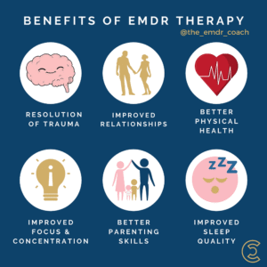 Mengurai Simpul Trauma: Memahami Kekuatan Transformasi EMDR Therapy