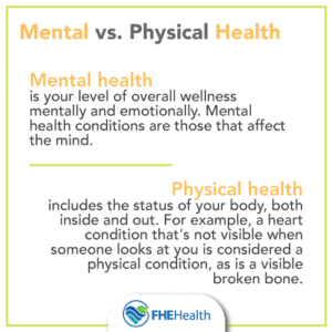 Mental health vs physical health