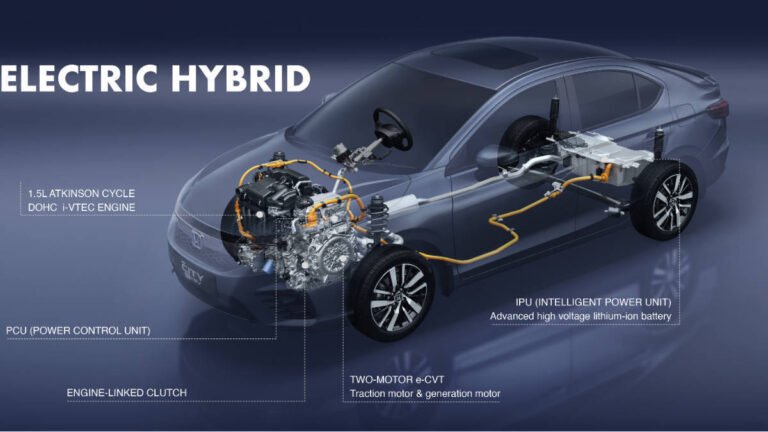Tentu, mari kita susun artikel tentang teknologi mobil Honda yang informatif dan mudah dipahami.